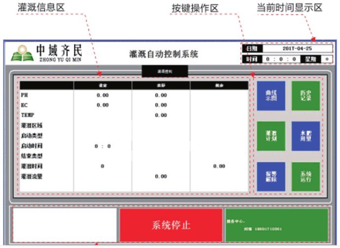 無土栽培，無土栽培技術(shù),，無土栽培設(shè)備